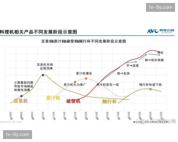 用户反馈机制优化 提升产品迭代速度 用户反馈机制优化 提升产品迭代速度